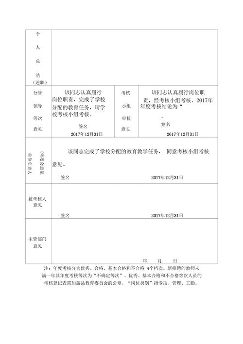 年度考核登记表样表