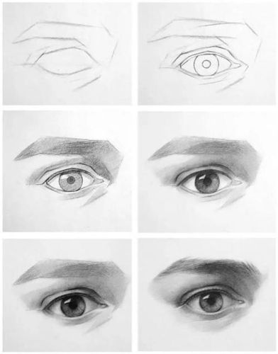 眼睛素描画法步骤
