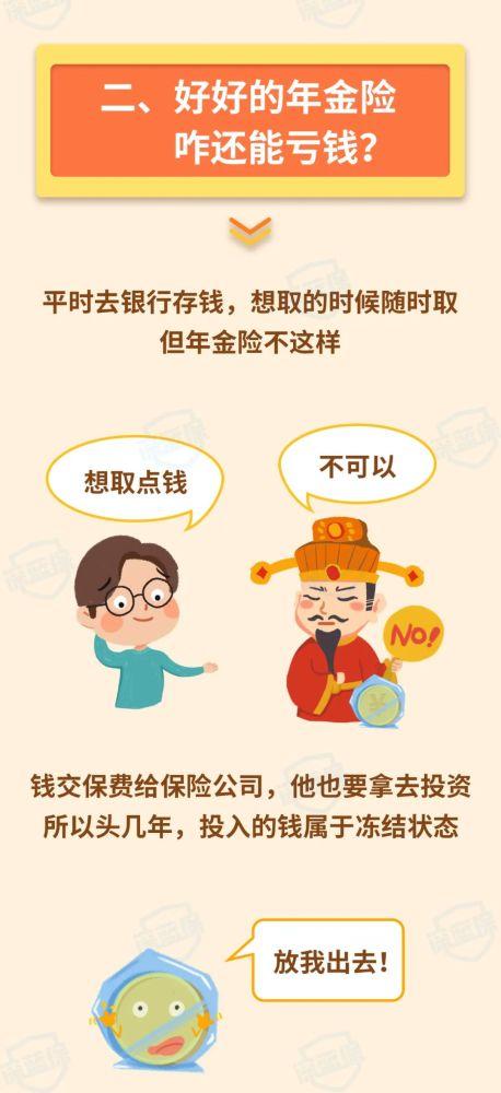 看图学金融花20万亏了8万带你了解年金险的真相
