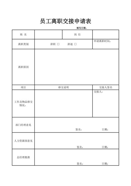 员工离职申请表模版