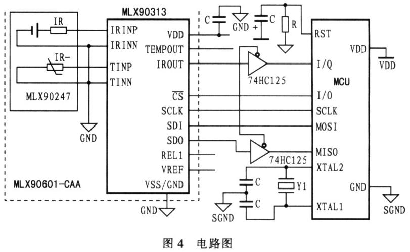 mlx90601系列红外测温模块的原理及应用