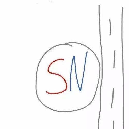 山师版你画我猜,敢来试试吗?猜出来算我输!-搞笑频道