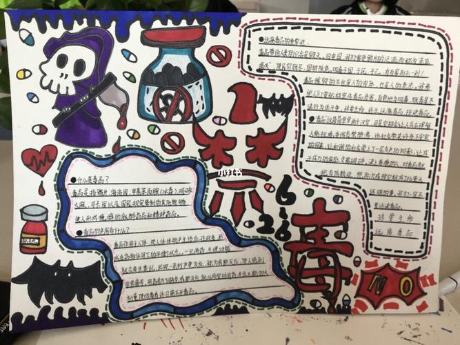 禁毒手抄报_手抄报_瑞丰小区(阳岭大道)攻略_绘画_绘画手抄报_人文