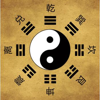 太极八卦图易经周易风水先天阴阳八卦图六十四卦挂画g01复古有字10x10