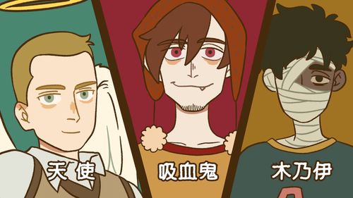 万圣街:喜欢熊猫的尼尔正式登场,顺利入住1031室