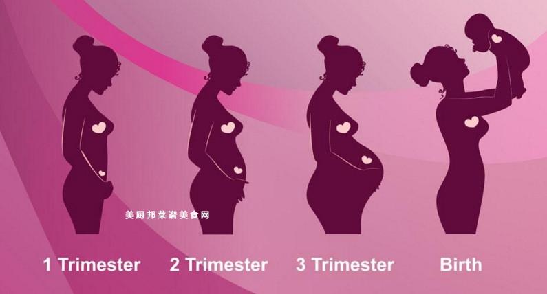怀孕前三个月注意事项