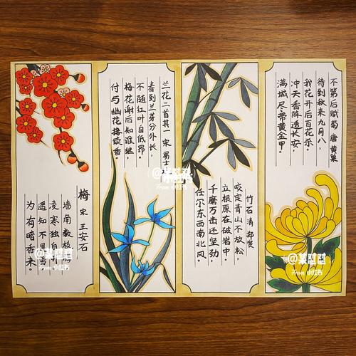 万能中国风手抄报3-梅兰竹菊 对对吉手抄报_手抄报_马克笔_中国风