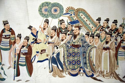 段文杰临本:莫高窟第194窟唐代壁画《帝王图》