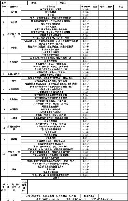 成型二车间5s管理检查表microsoftexcel工作表