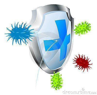 抗菌抗病毒概念-21331924@北坤人素材