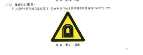 这个交通标志是什么意思啊?是距离隧道出口距离还是隧道总长?
