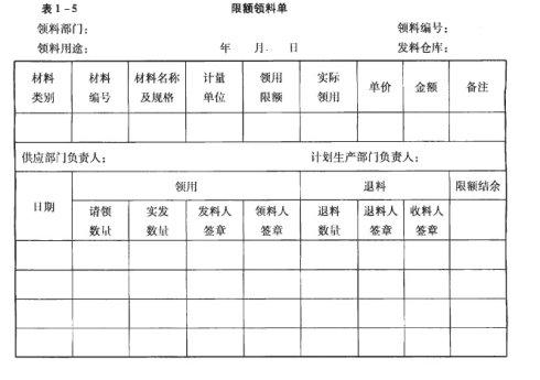累计凭证的特点