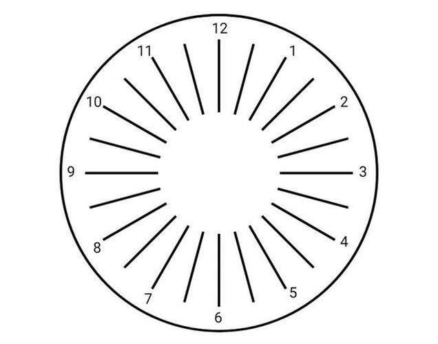 今天我这里 有一张神奇的可以测试散光的图片 不同人会看到 不一样的