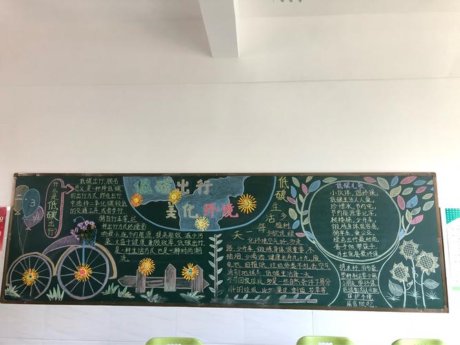 五华区虹山小学环保主题黑板报评比活动