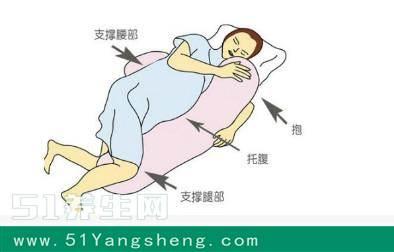 孕妇睡觉有多累, 看过之后真心疼怀孕的女人