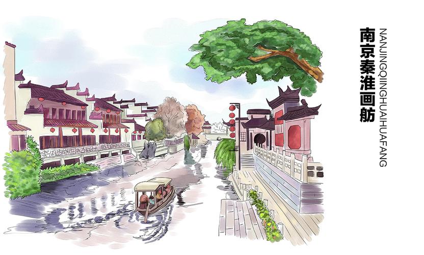南京景点手绘|插画|商业插画|晓绘趣味策划 - 原创