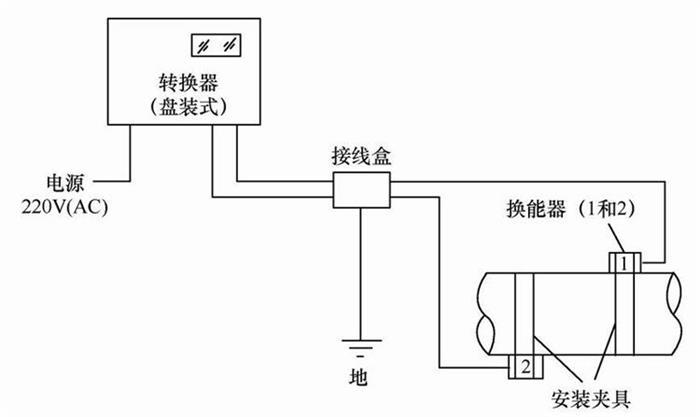 超声波流量计结构图