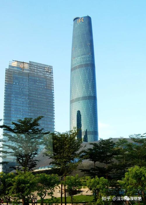 位于深圳福田cbd,广东第一高楼,中国第二高摩天楼,规划高度660米,最终