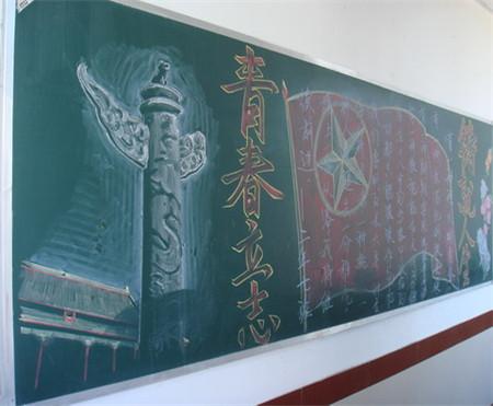 五四青年节黑板报:燃烧才能重生