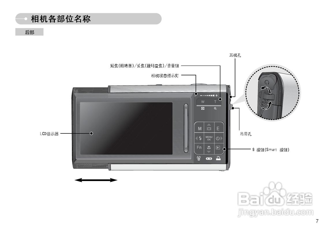 三星i70数码相机使用说明书:[1]