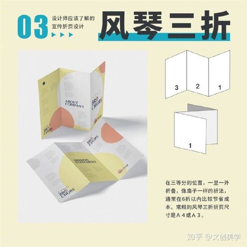 宣传 折页 的9种折叠方式67676767:对折,荷包折,风琴三折