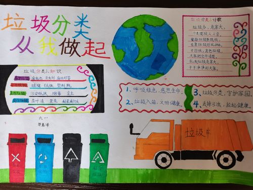 洋内小学"垃圾不落地,分类齐参与"作品秀
