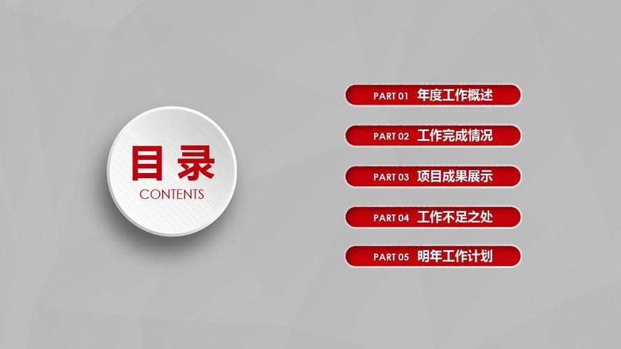 红色简约大气创意微立体年终工作总结汇报商务通用ppt模板