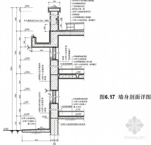 18673696542:[讲义总结]建筑制图与……-筑龙微博