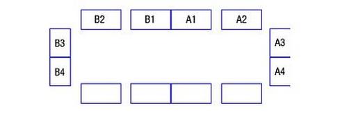 如果是上级领导来视察,安排合影时,则要将所有合影人员排出次序,每排