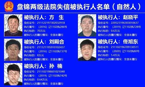 盘锦2020年第四期失信被执行人名单