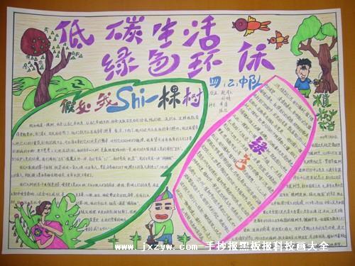 图六年级植树节手抄报图片大全植物世界黑板报花边纹样设计1000例