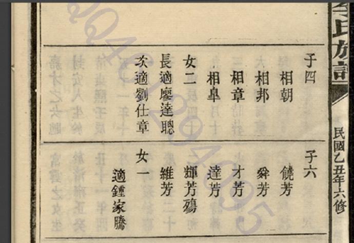 浏阳孝睦堂李氏族谱