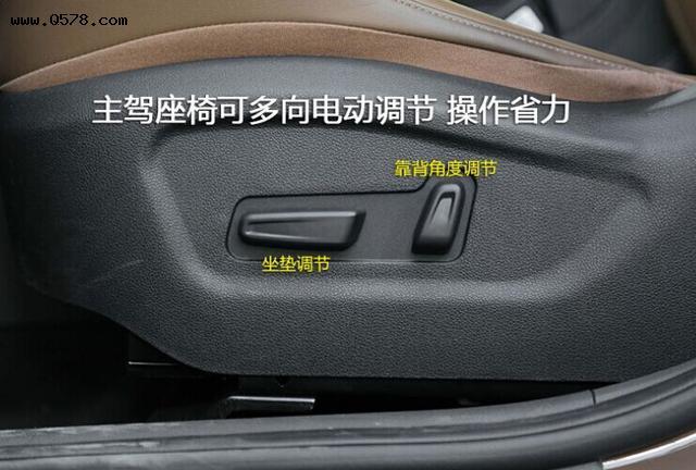 北京现代ix35车内按键功能图解及说明