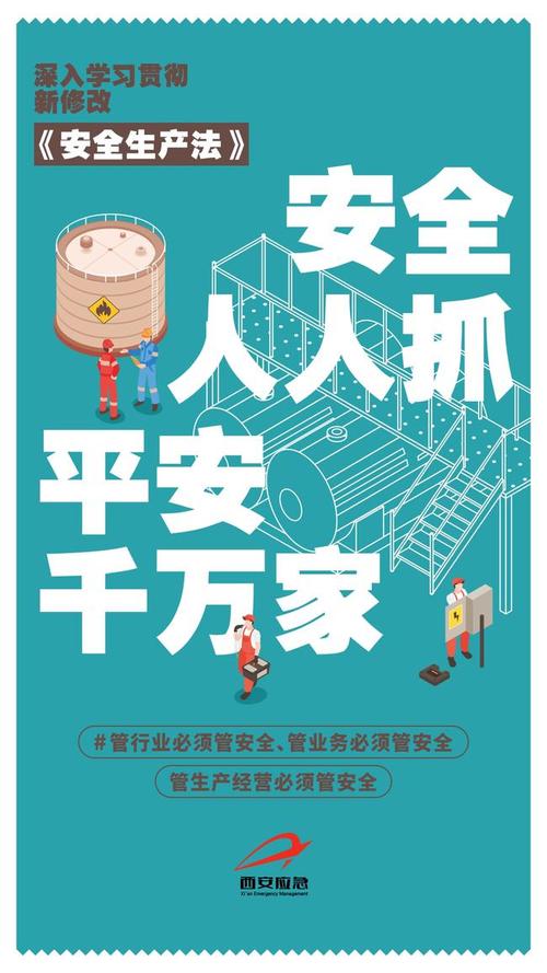 新修改安全生产法系列宣传海报来咧