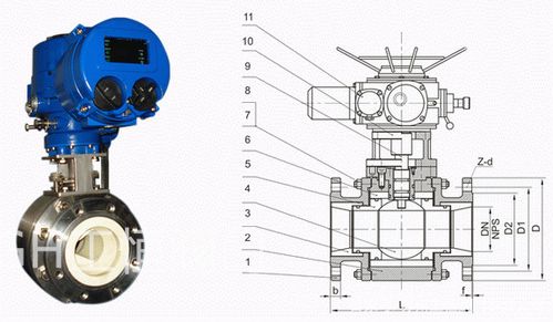 电动球阀调节型 - 2020年最新商品信息聚合专区 - 爱