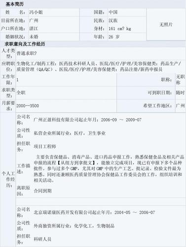 文档网 所有分类 求职/职场 简历封面/模板 药学专业,医药技术员个人