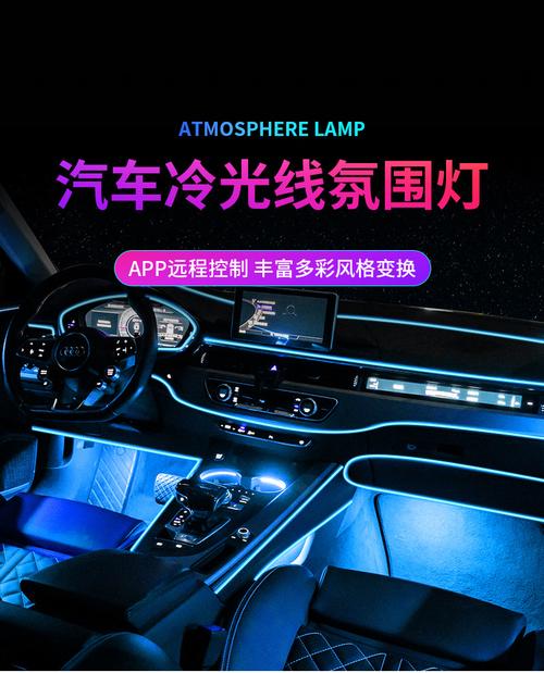 跨境汽车光纤氛围灯改装app车内气氛灯七彩冷光线车载中控装饰灯