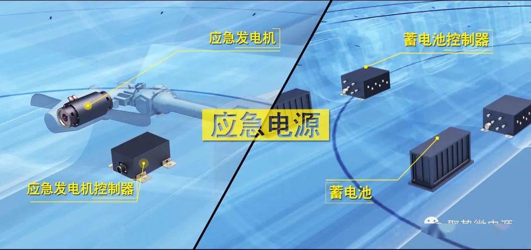 飞机上配备大容量的蓄电池及应急发电机等应急电源.