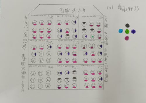 书写九个九画汉字,感受"数九"的过程
