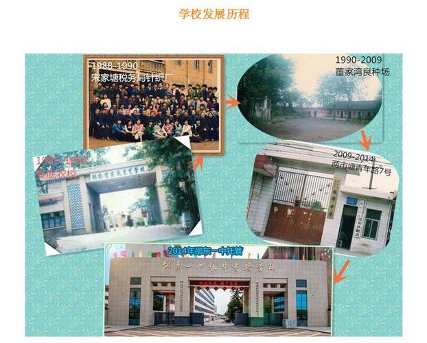  p>邵东一中振华实验学校(前身邵东振华中学)是一所国有民办全日制