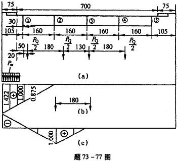 采用杠杆原理法计算1号梁的荷载横向分布系数与下列值接近