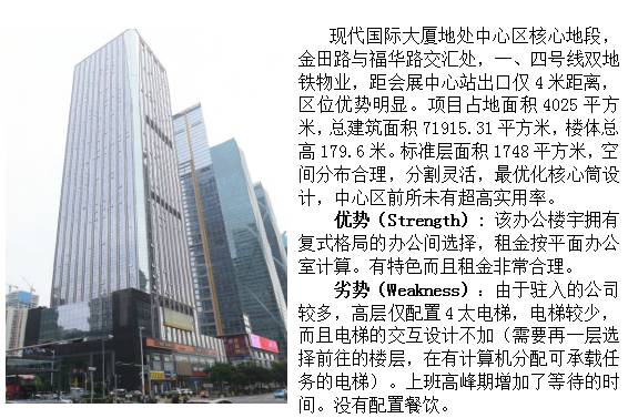 (11)兆邦基金融大厦(国策深圳 李唯伊)国策机构始创于1995年国家建设