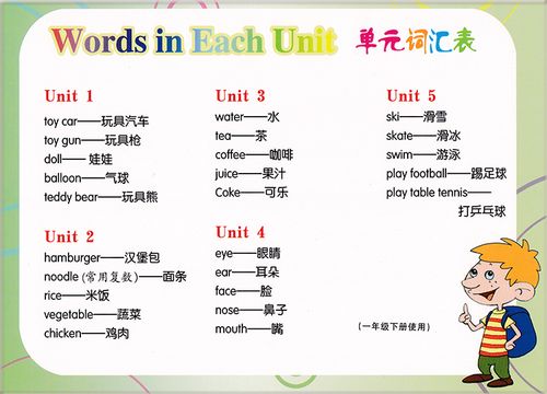 正版小学英语配套教材快乐英语小学生一年级下册英语单词卡片天津新蕾