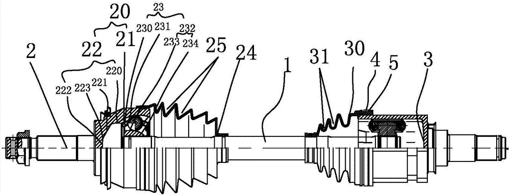 一种新型半轴总成制造技术