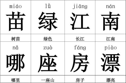 人教版一年级上册语文生字表拼音(带词组)顺序完全与课本一致(共400个
