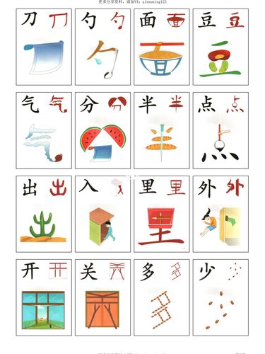 幼儿早教 | 象形文字图,帮助宝宝更快识字_早教_幼儿