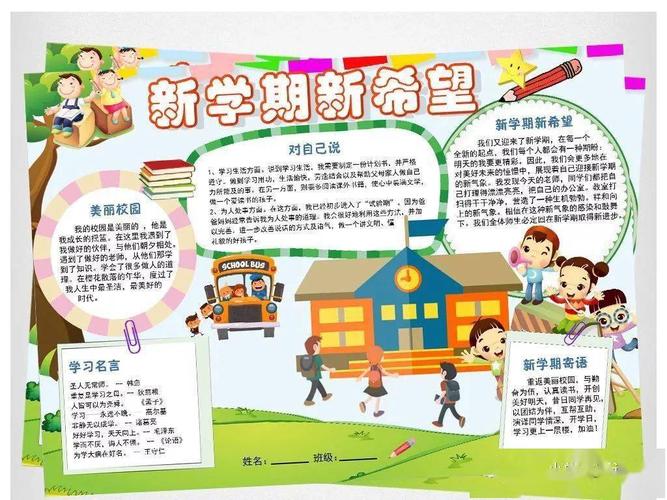 2020小学生新学期手抄报(新目标,新起点,新希望,新气象)