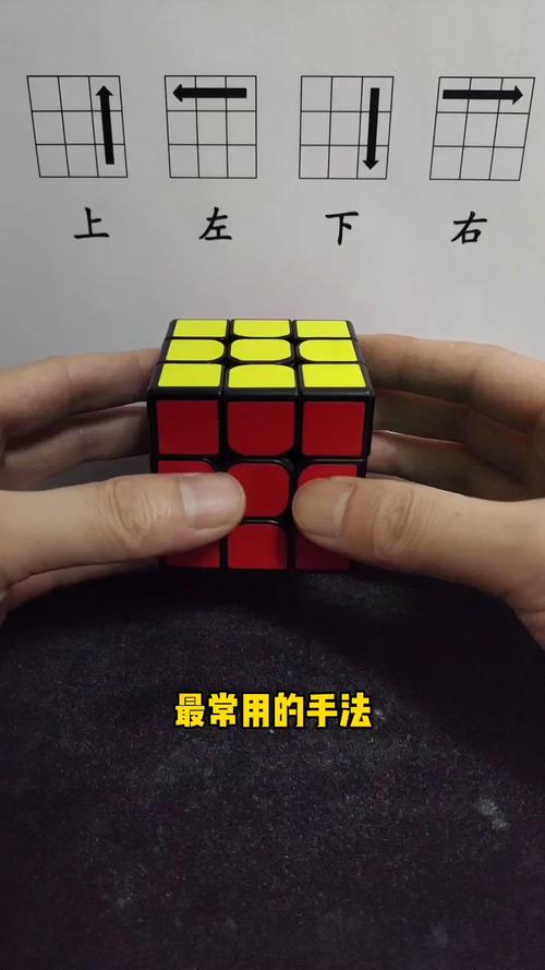 魔方入门手法:上左下右_魔方_兴趣爱好_玩具