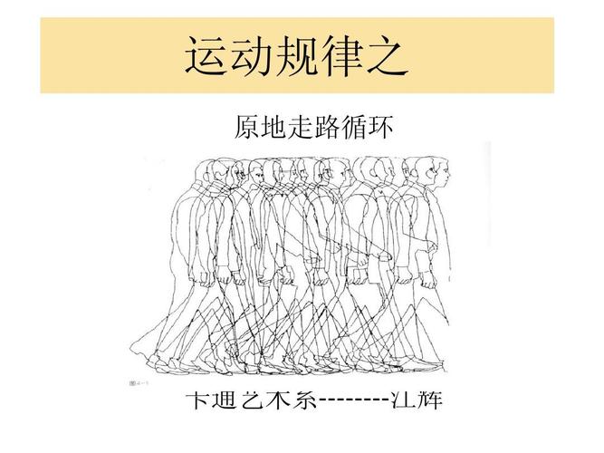 江辉-动画运动设计课件(原地走)