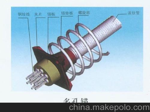 厂家供应山西桥梁专用预应力机具类 锚具类千斤顶锚环 锚垫板夹片电动